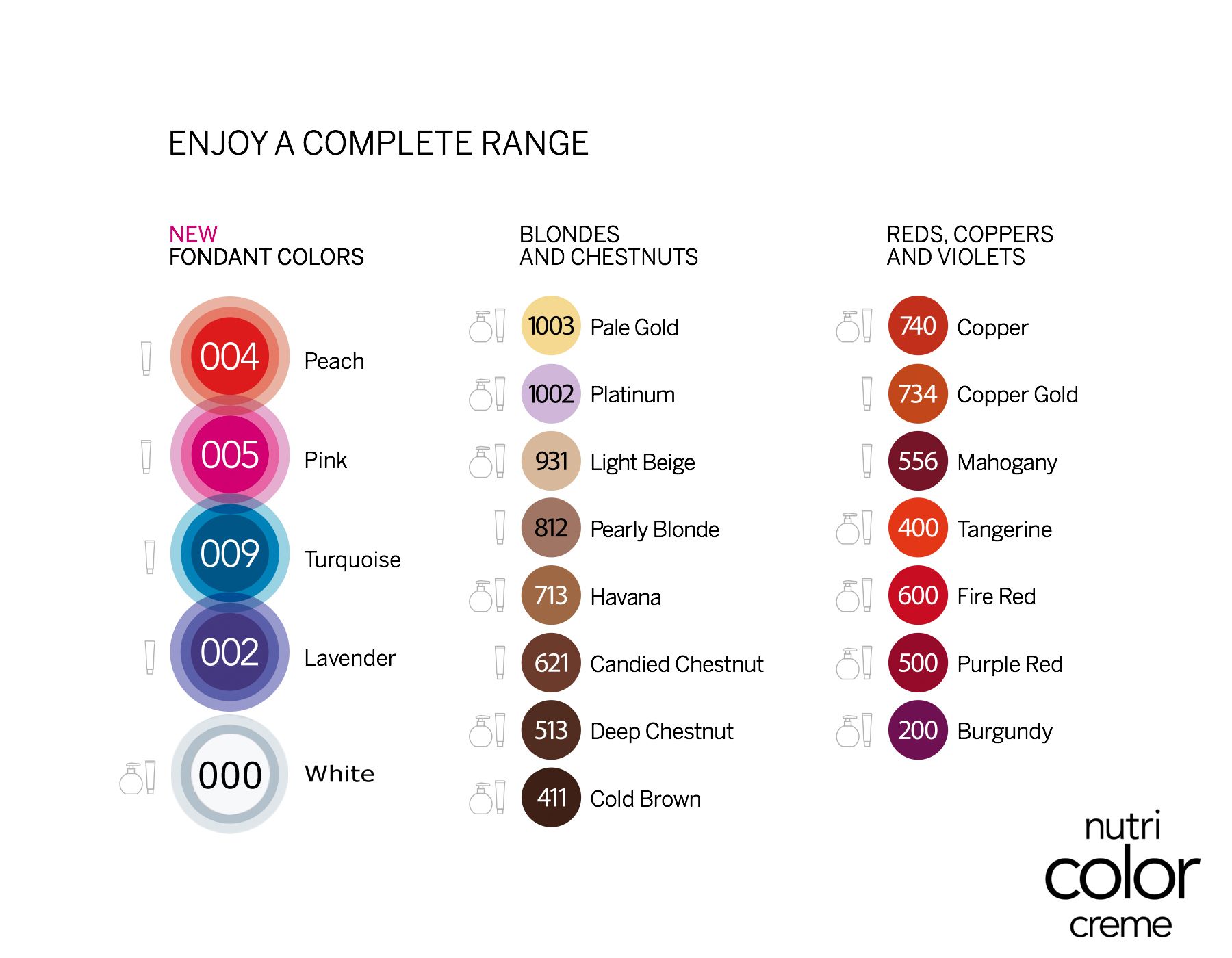 Mascarilla Nutri Color Creme White 100 ml, Revlon. - Imagen 3